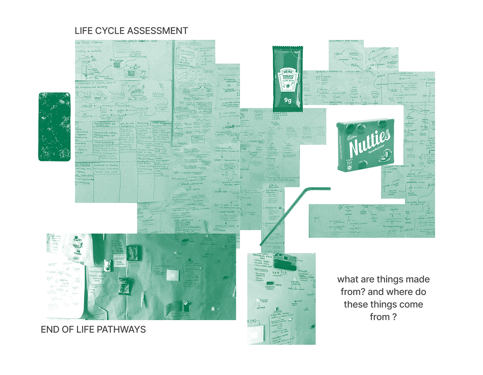 Research Architecture